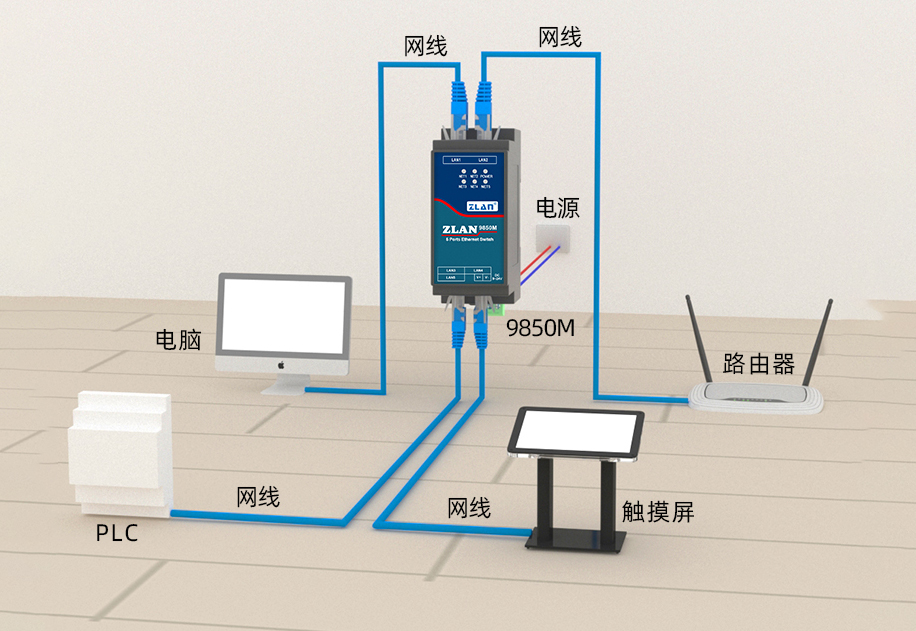 串口服務器四路RS485轉以太網Modbus網關MQTT卓嵐