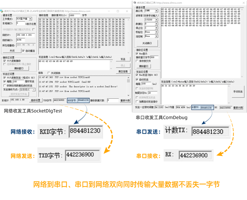 數(shù)據(jù)不丟包